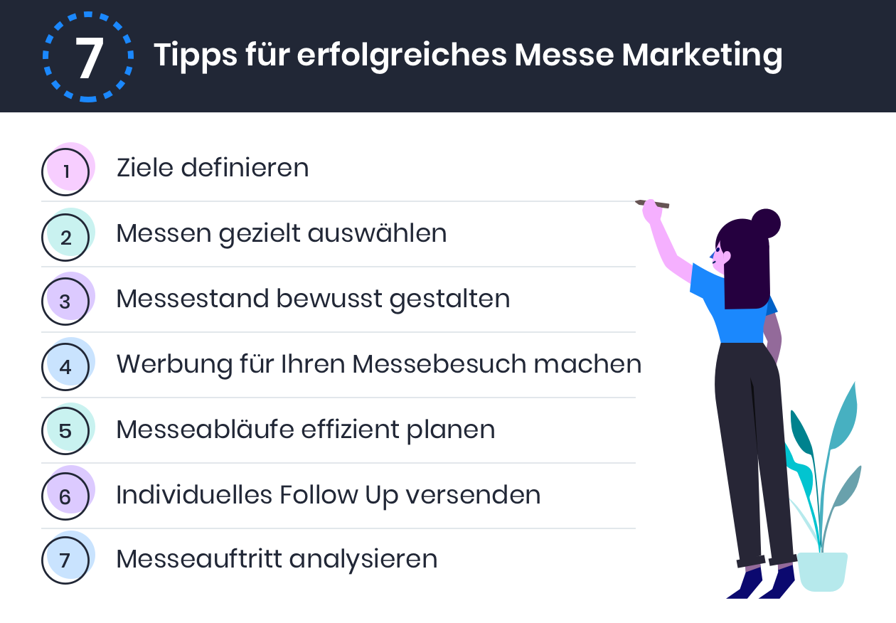 Fanomena_Leads_7-Tipps-fürs-Messe-Marketing